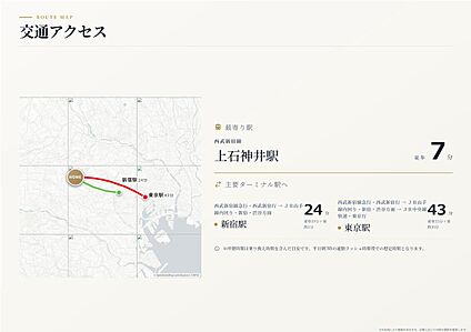 交通図