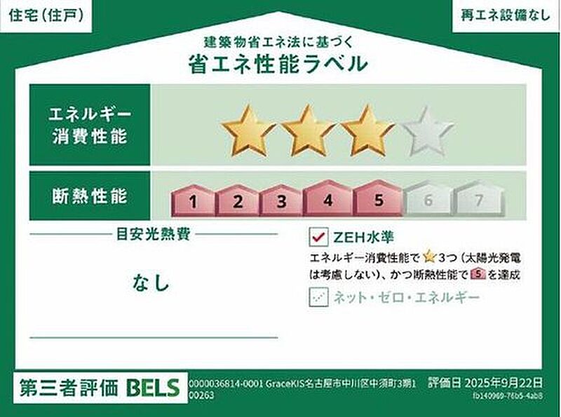 省エネ性能ラベル
