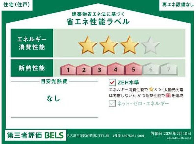省エネ性能ラベル