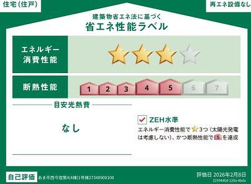 省エネ性能ラベル