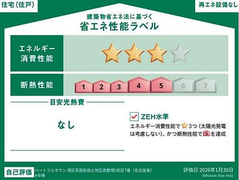 省エネ性能ラベル