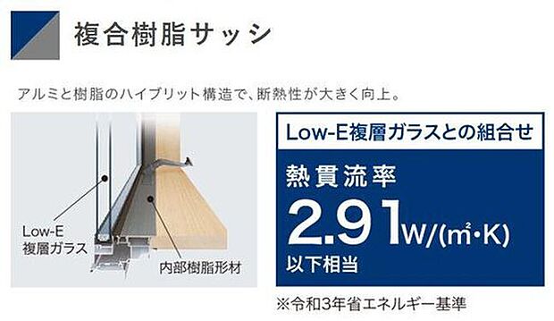 【樹脂サッシ】アルミと樹脂のハイブリッド構造で、高い断熱性が確保出来ます。