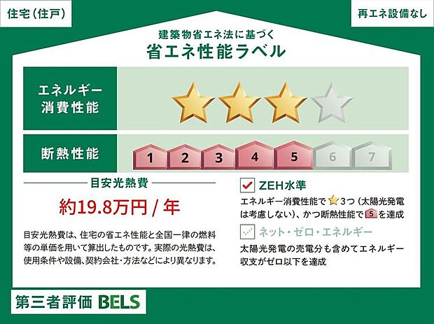 【省エネ性能ラベル】こちらの物件はZEH水準を満たした、省エネ性能に優れた物件です。光熱費を抑えて暮らすことができるだけでなく、「熱の入りにくさ・逃げにくさ」という観点でも影響を受けにくい建物のため、長く快適にお過ごしいただけます♪※本ラベルは特定の住戸の性能を示すものであり、全ての住戸の性能を示すものではありません。