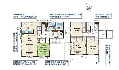 Blooming Garden　本庄市下野堂　2棟 その他