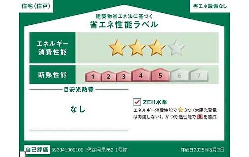 省エネ性能ラベル