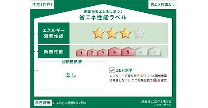 省エネ性能ラベル