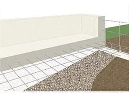 【ベタ基礎工法】