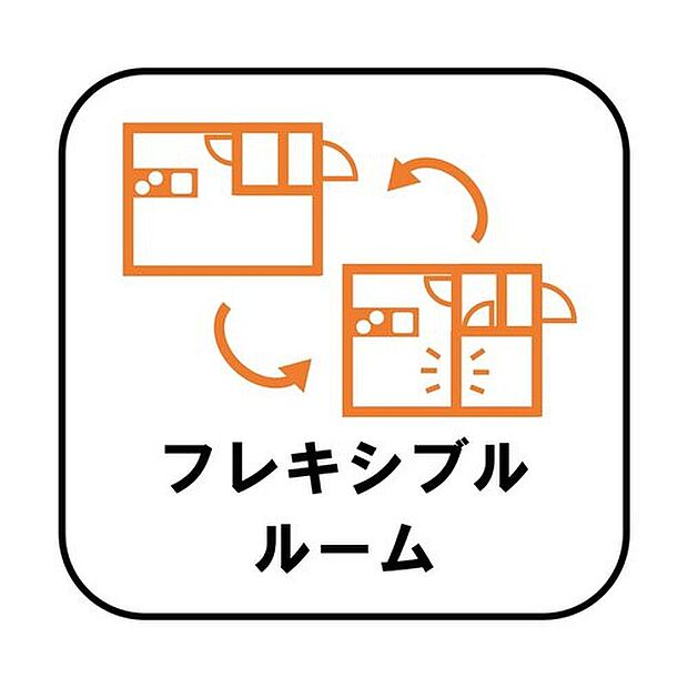 【【フレキシブルルーム】】出産、子育て、子どもの独立、仕事のリタイアなど、将来的なご家族のライフステージの変化に合わせ、大規模なリフォーム工事をすることなく間取りを変更できます♪


