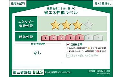 【省エネ性能ラベル】