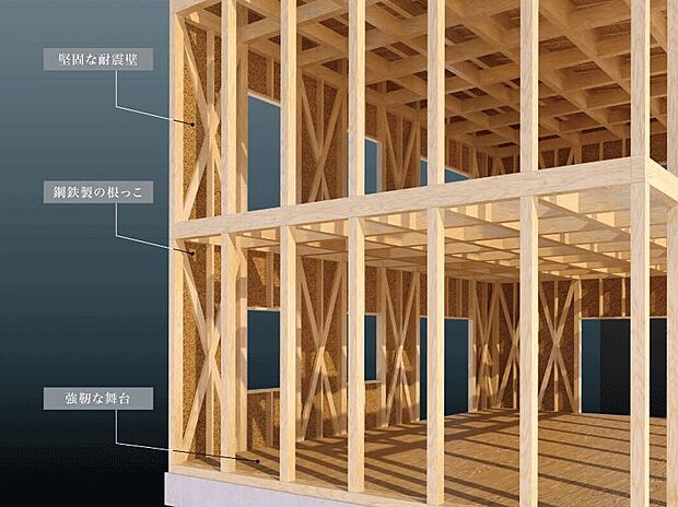 【 設備・仕様】堅固な耐震壁、鋼鉄製の根っこ、強靭な舞台が揃うことで安心・安全な構造に。