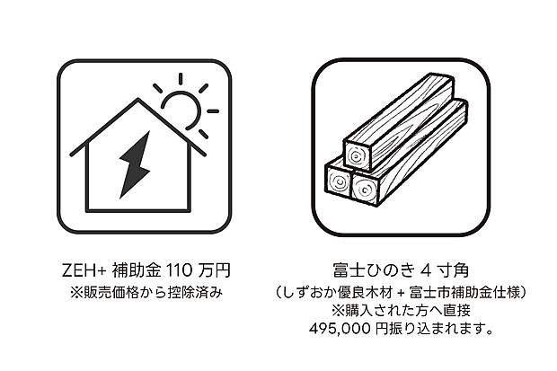 【ZEH＋補助金と富士ひのきで家計も品質も充実】本物件はZEH＋基準を満たし、110万円の補助金（販売価格に反映済み）が適用されています。高断熱・高効率設備により省エネ性能の高い暮らしを実現。さらに、しずおか優良木材を使用した「富士ひのき4寸角」仕様で、強度と耐久性に優れた構造を実現しています。購入された方には補助として495,000円が直接振り込まれる支援もあり、家計にも大きなメリットがあります。