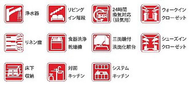 設備・機能面もしっかりと充実してます