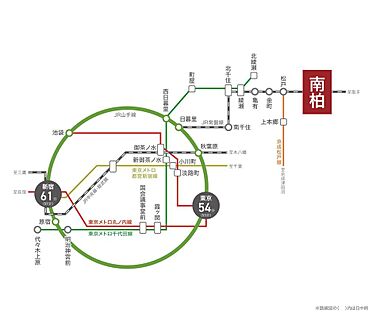 交通図