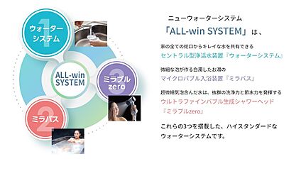 ALL-win SYSTEMがかなえる快適な暮らし