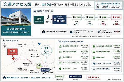 交通図