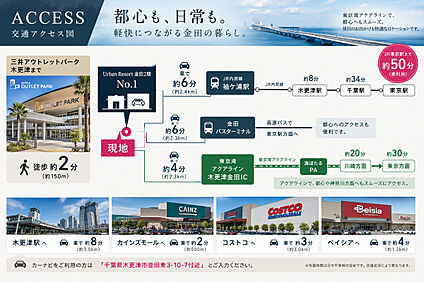 交通図