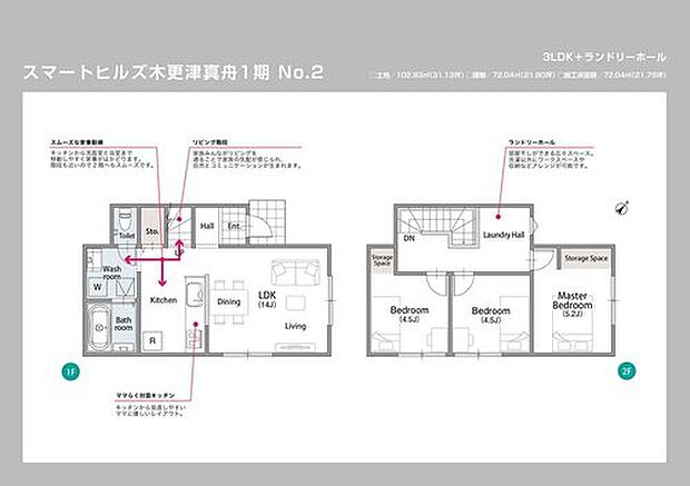 【(No.２)】価格2460万円、3LDK、土地面積102.93m2、建物面積72.04m2