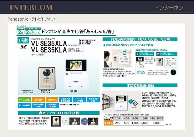 【施工事例】ドアホン