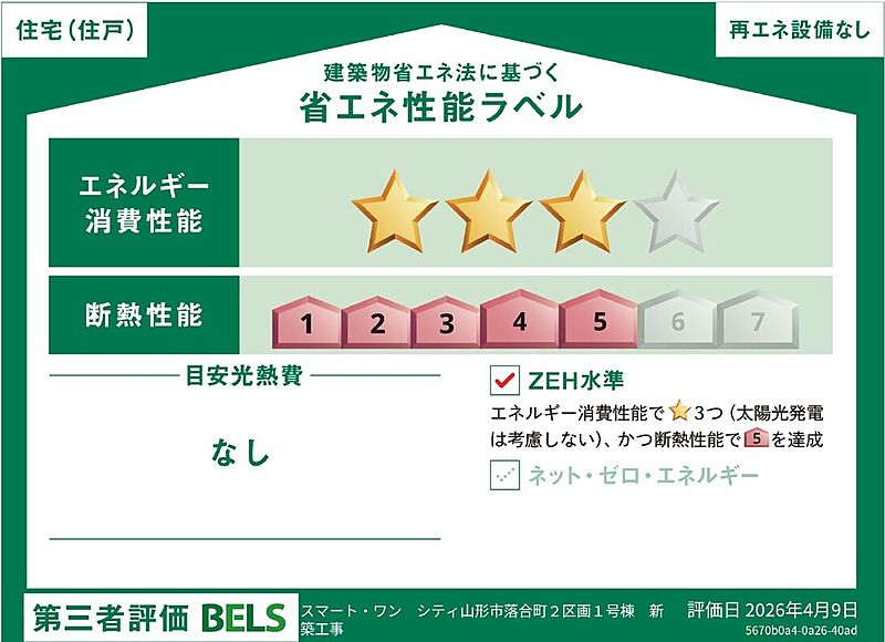 省エネ性能ラベル