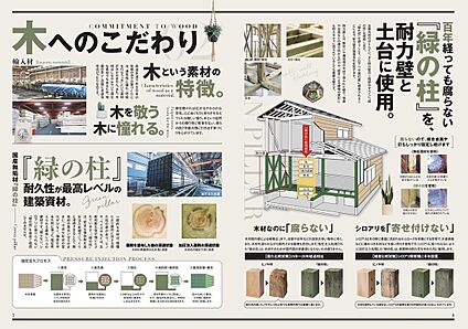 腐らない・シロアリに強い家