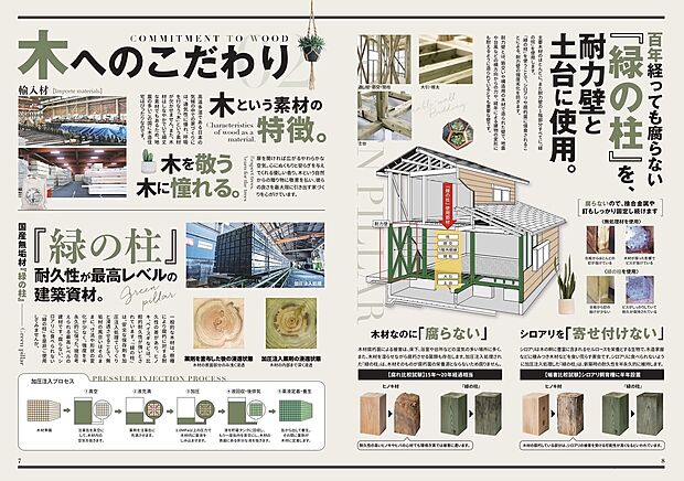 【腐らない・シロアリに強い家】構造材には、薬剤を木材内部まで浸透させた国産無垢材「緑の柱」を採用。腐朽やシロアリ被害に強く、長期間にわたり高い耐久性を維持します。一般的な表面処理と異なり効果が持続しやすく、見えない部分から住まいを守る安心の構造仕様です。