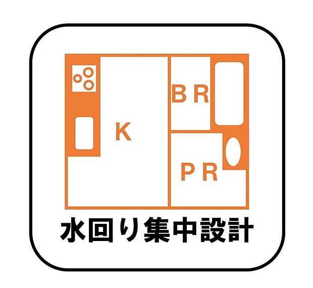 【【水回り集中設計】】キッチンと洗濯機のある洗面室が近く、往復を繰り返しても苦になりません!家事に割く時間が大幅に削減されるため、ゆとりのある暮らしを実現したい方におすすめのプランです♪