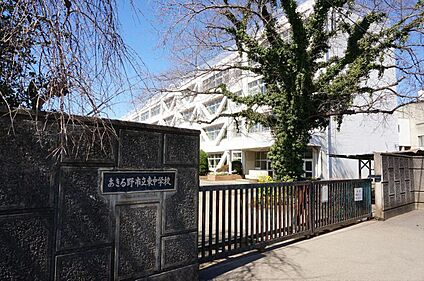 東中学校 1600m(20分)