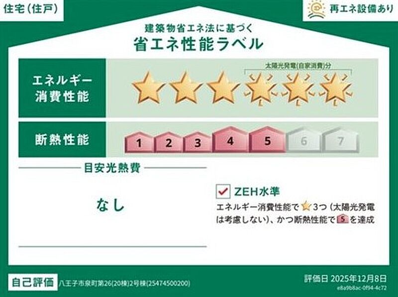 省エネ性能ラベル