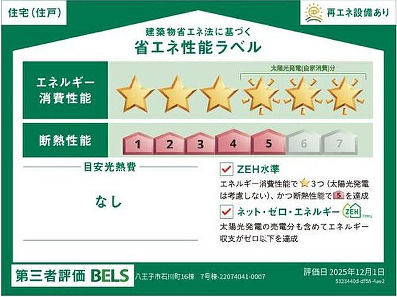 省エネ性能ラベル