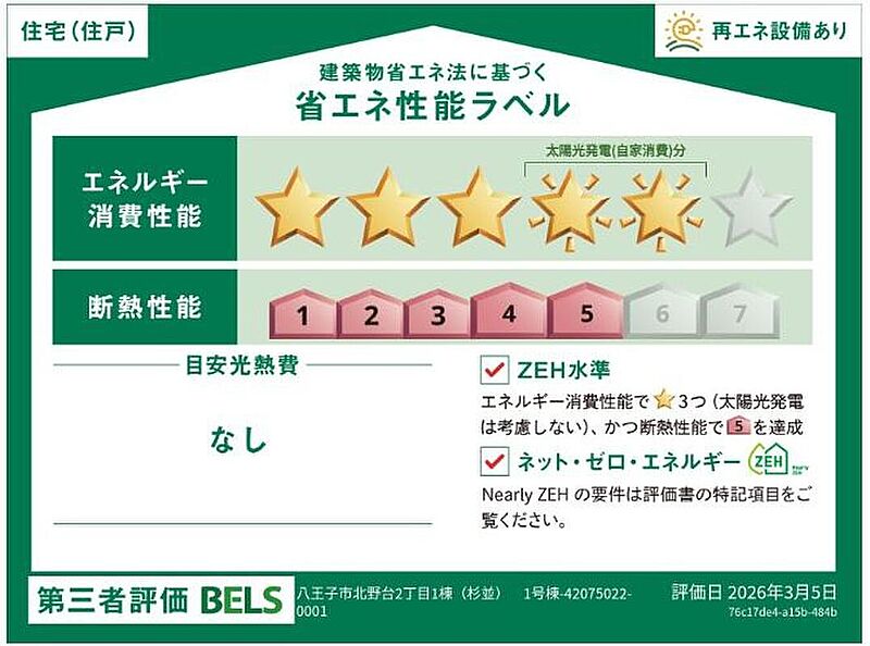 省エネ性能ラベル