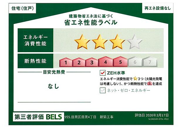 ZEH水準