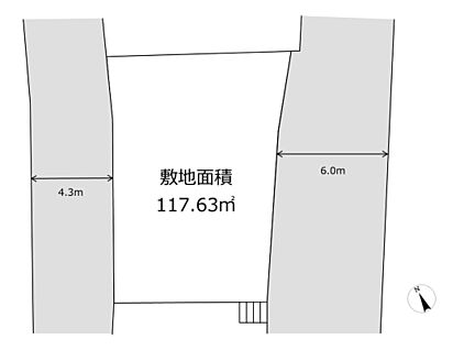 交通図