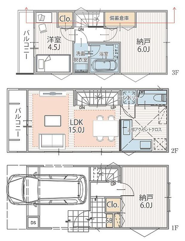 1LDK+2S　土地面積47.03m2（14.23坪）　建物面積91.13m2（27.57坪）