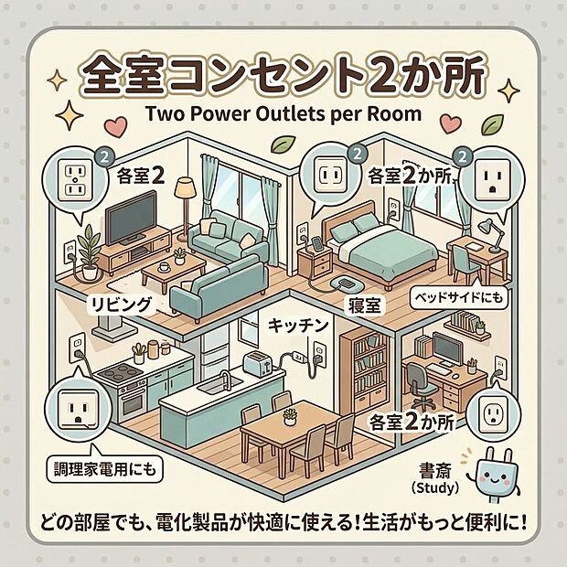 【全室コンセント２か所　】どの部屋でも電化製品が快適に使える！生活がもっと便利に！