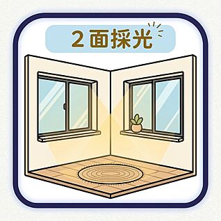 リビング以外の居室