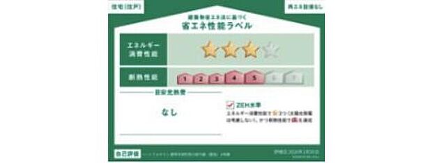 【省エネ性能ラベル】こちらの物件はZEH水準を満たした、省エネ性能に優れた物件です。
光熱費を抑えて暮らすことができるだけでなく、「熱の入りにくさ・逃げにくさ」という
観点でも影響を受けにくい建物のため、長く快適にお過ごしいただけます♪
※本ラベルは特定の住戸の性能を示すものであり、全ての住戸の性能を示すものではありません。
