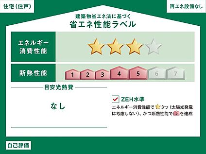 省エネ