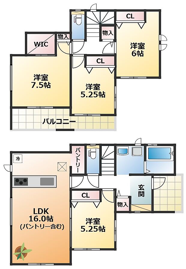 全室南向きで陽当たりの良い間取りです
