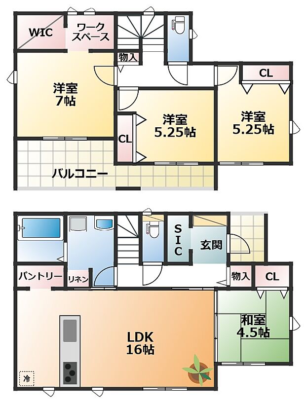 全室南向きで陽当たりの良い間取りです