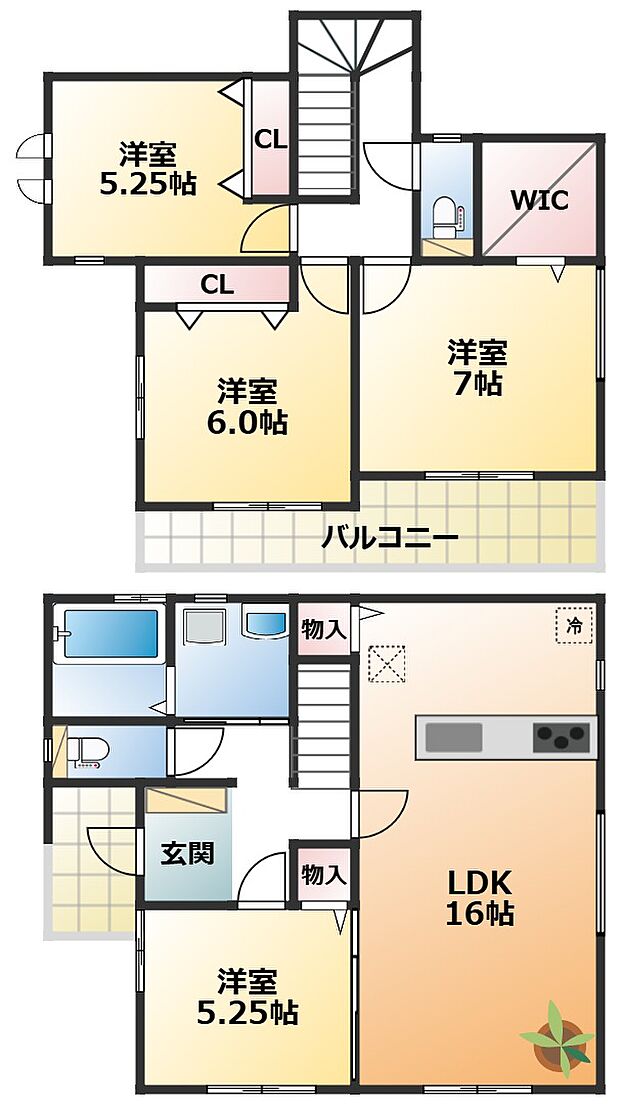 全室南向きで陽当たりの良い間取りです