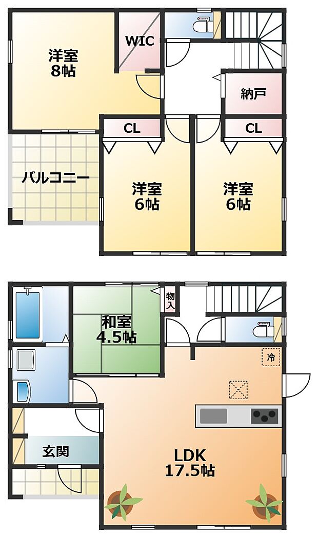 【4LDK+S(納戸)】【土地+建物+外構】すべてコミ♪頭金なしでご購入可能♪ マイカーやショッピングローンも「おまとめローン」がご利用できます。 毎月の支出がぐっと抑えられ、子育てや貯金、日々のお買い物に余裕が持てます。