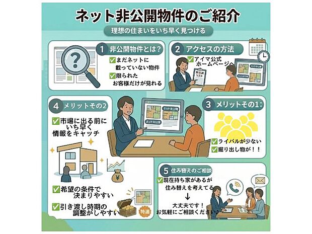 【1LDK+S(納戸)】こちらは清潔感のある新築戸建て物件です。駅徒歩10分の物件です。安心できる生活の為にはダブルロックキーにとりかえましょう。収納スペースがたくさんほしいという方には、サービスルームのあるSLDK。当社では福岡市東区にある不動産情報をご用意しておりますので、住まい探しをする方はお気軽にお問い合わせください。スタッフ一同お待ちしております。