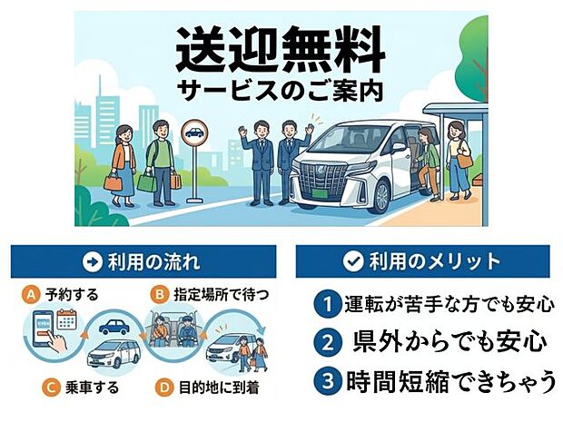 案内図