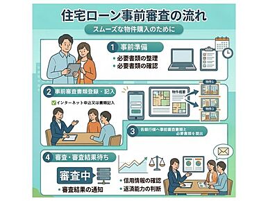 南向きの物件をお探しの方、コチラよりご覧ください。きれい好きな方など幅広い層の方にお勧めの新築戸建て物件で清々しい新生活を。子供がのびのび走り回れる3LDKの物件はこちらです。靴を沢山お持ちの方も玄関収納スペースがあるので安心です。大野城市での暮らしは非常に快適なので、きっとお客様にも満足していただけるでしょう。不動産の購入を検討しているのであれば、当社にお任せください。 