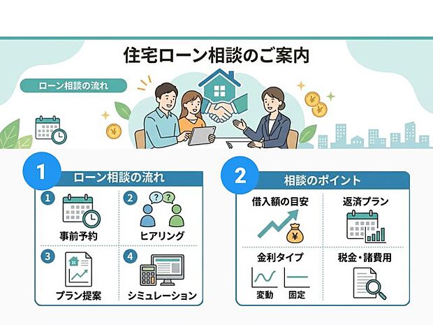 【3LDK】「糟屋郡篠栗町庄6丁目第1-1棟(1号棟)」:糟屋郡篠栗町エリアの新居にピッタリ。地盤が弱いと大惨事になりかねませんので地盤調査はとても大切です。家族におすすめな3LDK。設備も充実しています。新築ならではの「新しさ」がとても魅力です。人生において重要な役割を持っているのが「住」です。より良い住まいをお求めであれば、当社スタッフまでお気軽にお声かけください。