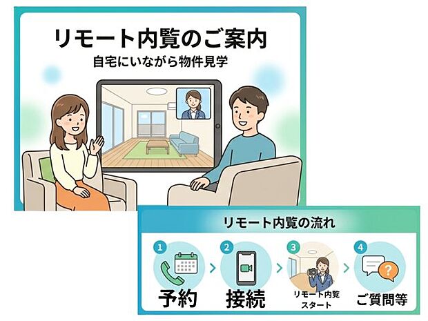 【4LDK】福岡市立鶴田小学校が徒歩9分のところにあり、お子様の通学も便利です。食器洗乾燥機は食後の家事の時間短縮に役立ちます。物件の向きは南向きです。空き巣対策にもなる、防犯シャッターが付いています。不動産を求める上で、何かご不明な点などございましたら、お気軽にご質問ください。不動産購入で失敗をしないためにも、気になることは全て解決しておきましょう。