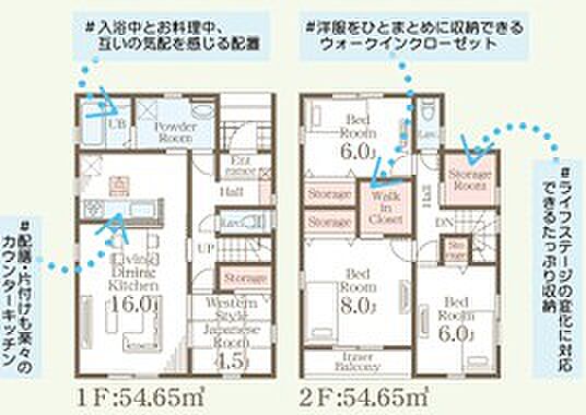 南向きで明るい室内が特徴☆