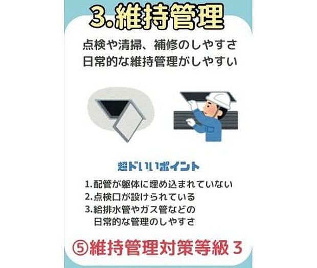 【構造・工法・仕様】将来のメンテナンス時に構造体を傷める必要がなく、修繕コストも抑えられる、家計と建物に優しい住まいです。