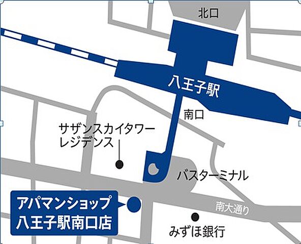 北野駅西自転車等駐車場