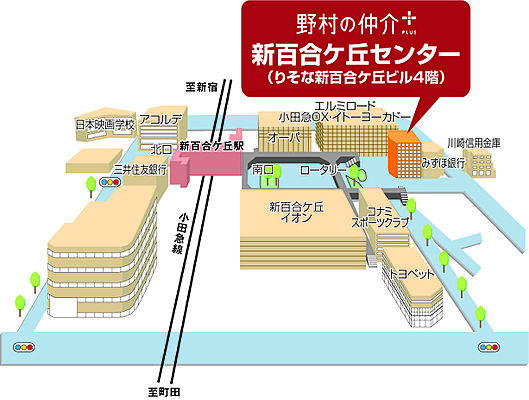 野村不動産ソリューションズ株式会社 新百合ヶ丘センターの周辺地図
